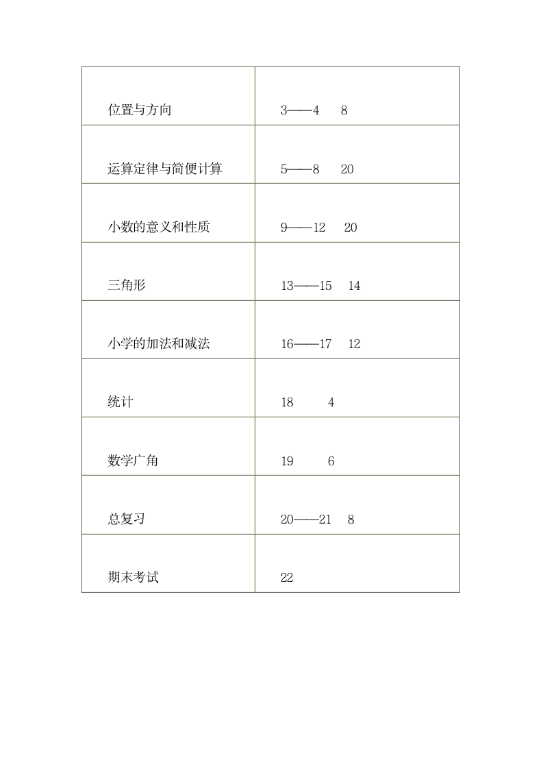 四中队工作计划第24页