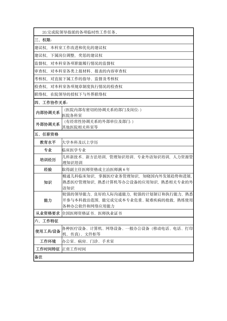 儿科副主任岗位说明书第2页