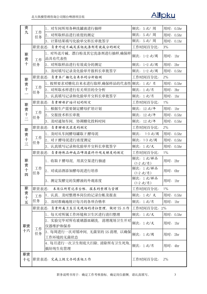 酵母扩培岗位说明书第3页