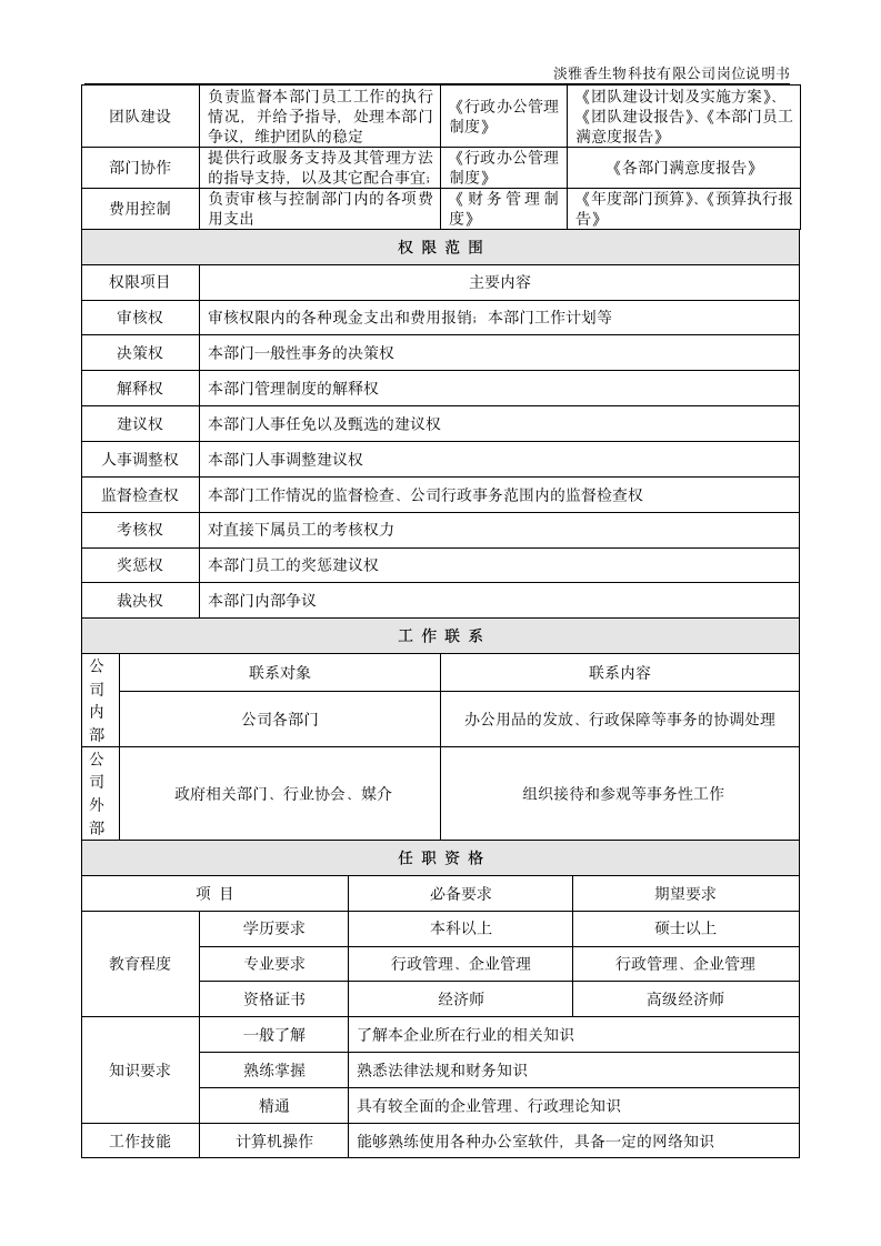 行政部经理岗位说明书第2页