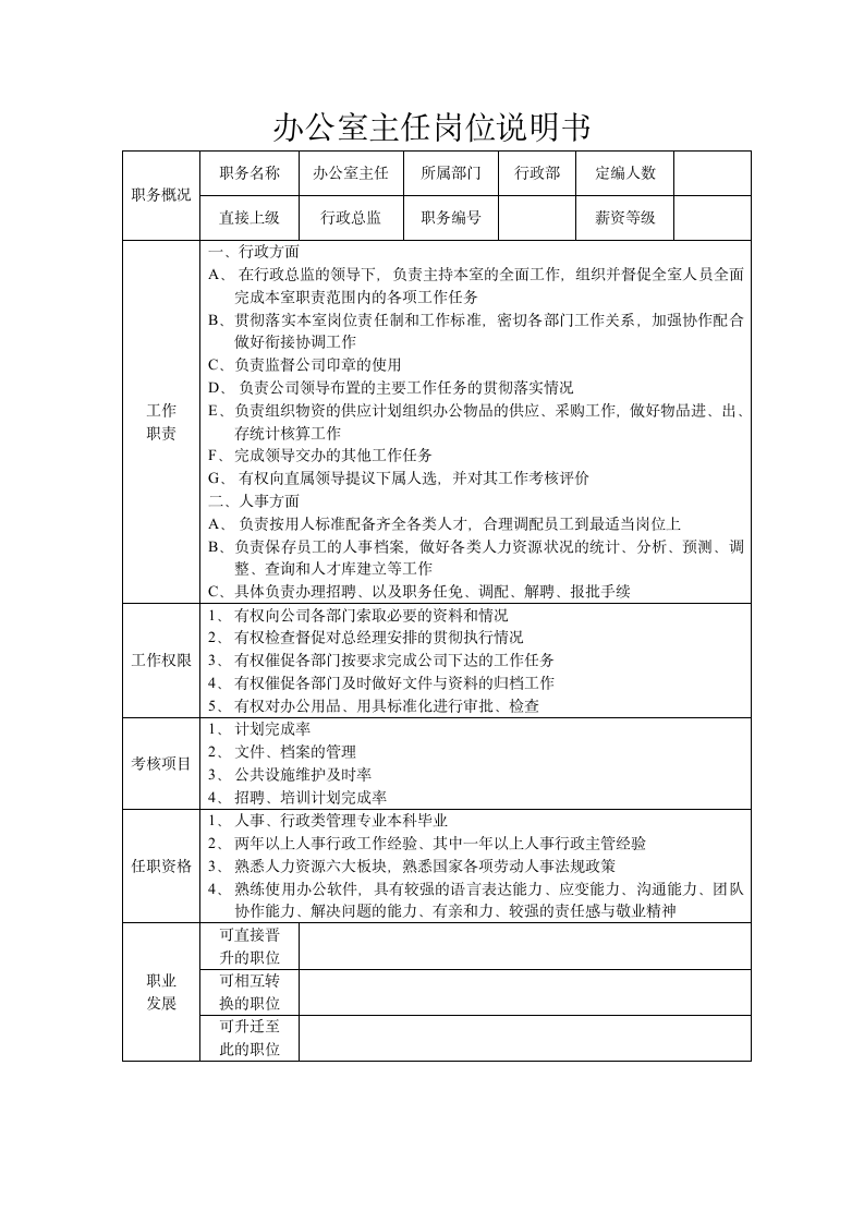 办公室主任岗位说明书第1页