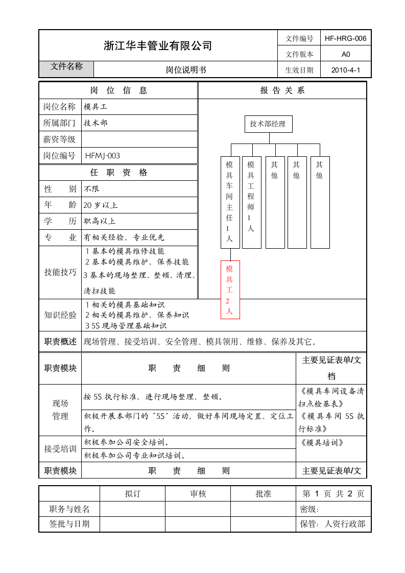 模具工岗位说明书