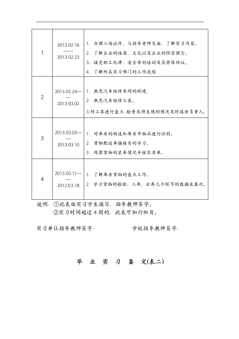 实习报告,物流专业,实习总结第6页