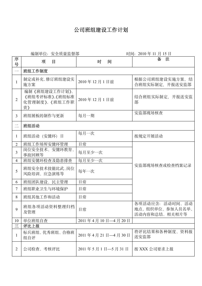 班组建设工作计划