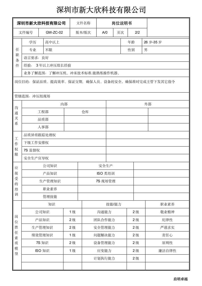 冲压组长《岗位说明书》第2页