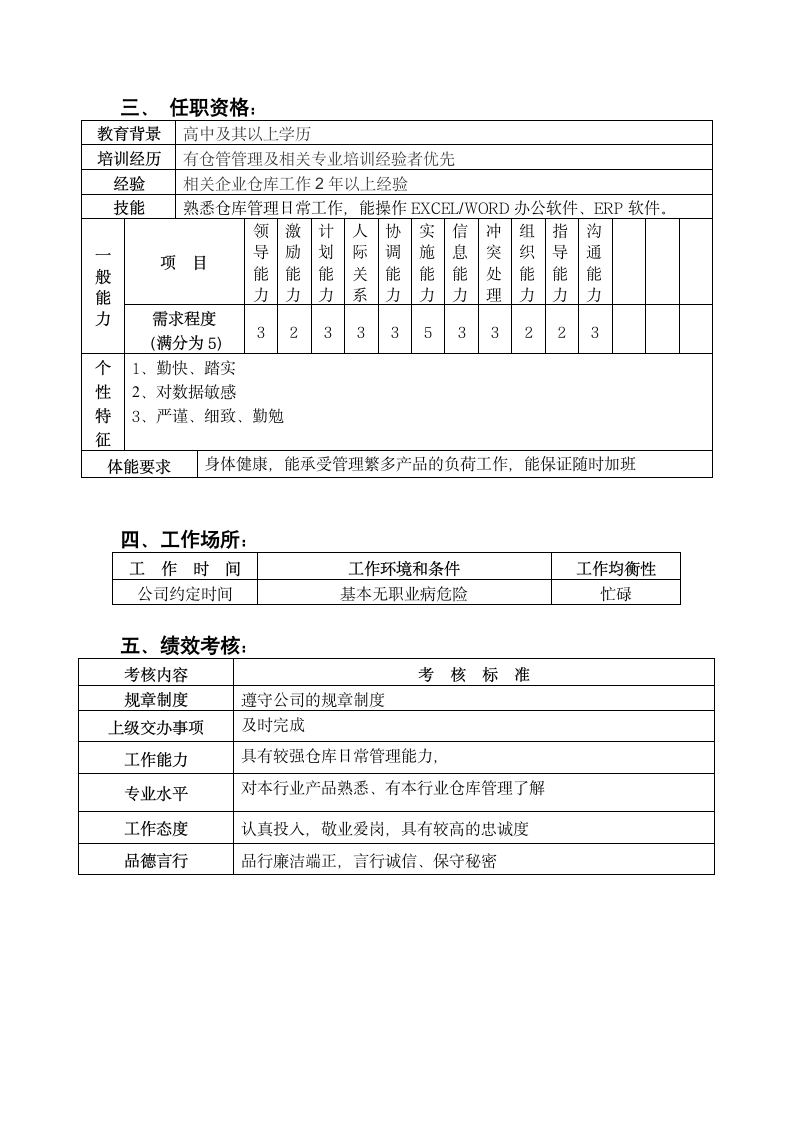 仓管员岗位说明书第2页