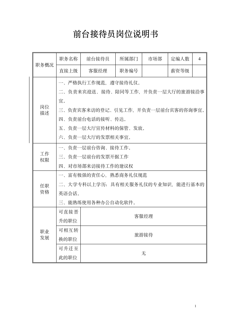 前台接待岗位说明书第1页