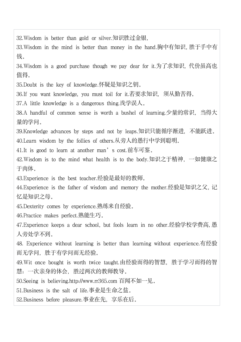 高考英语名言警句第4页