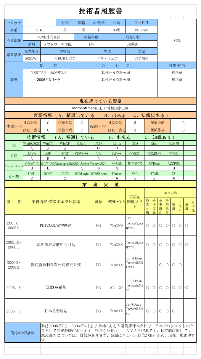 日式简历模板第1页