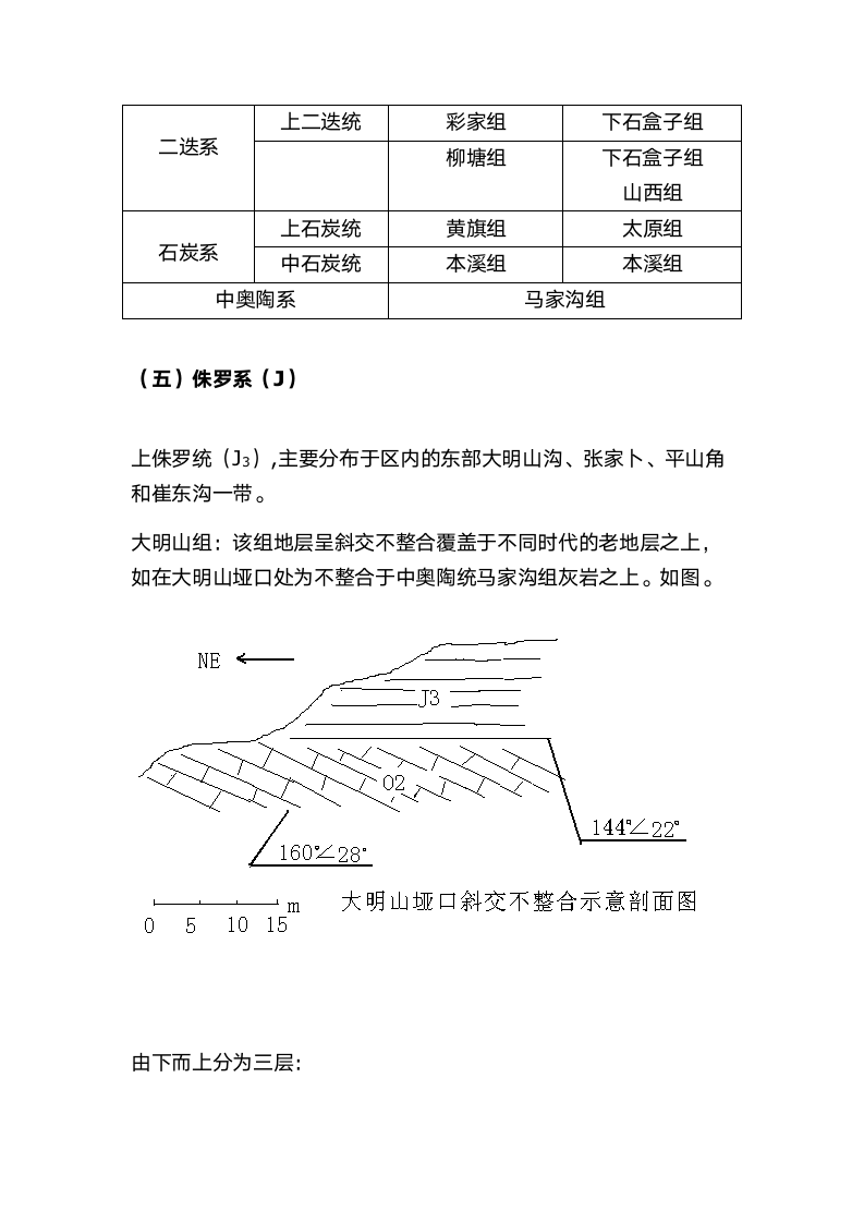 本溪地质实习报告第15页