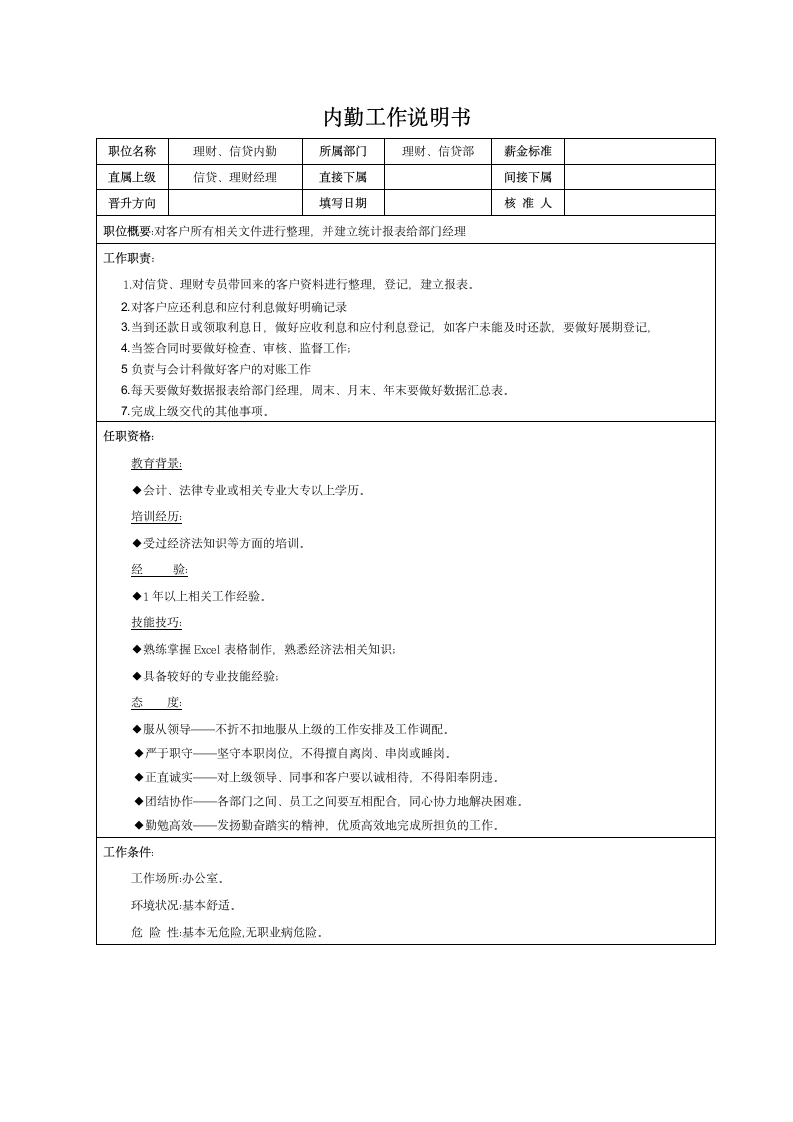 理财部、信贷部岗位说明书第5页