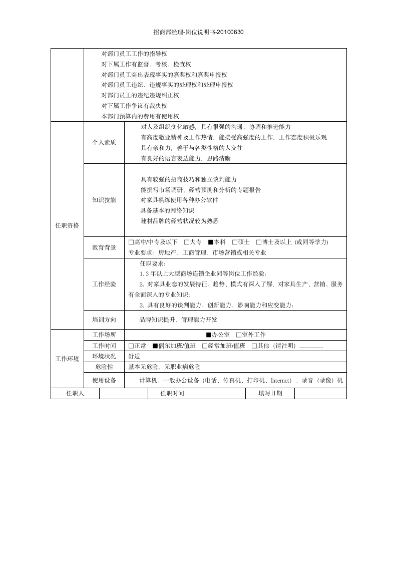 招商部经理-岗位说明书第2页