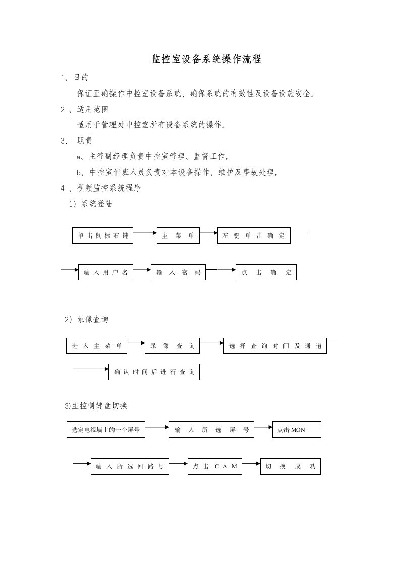 监控室管理制度