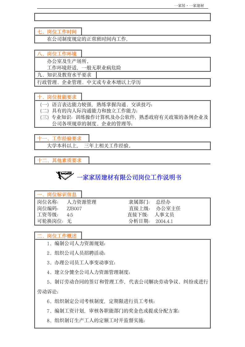 公司岗位工作说明书第10页