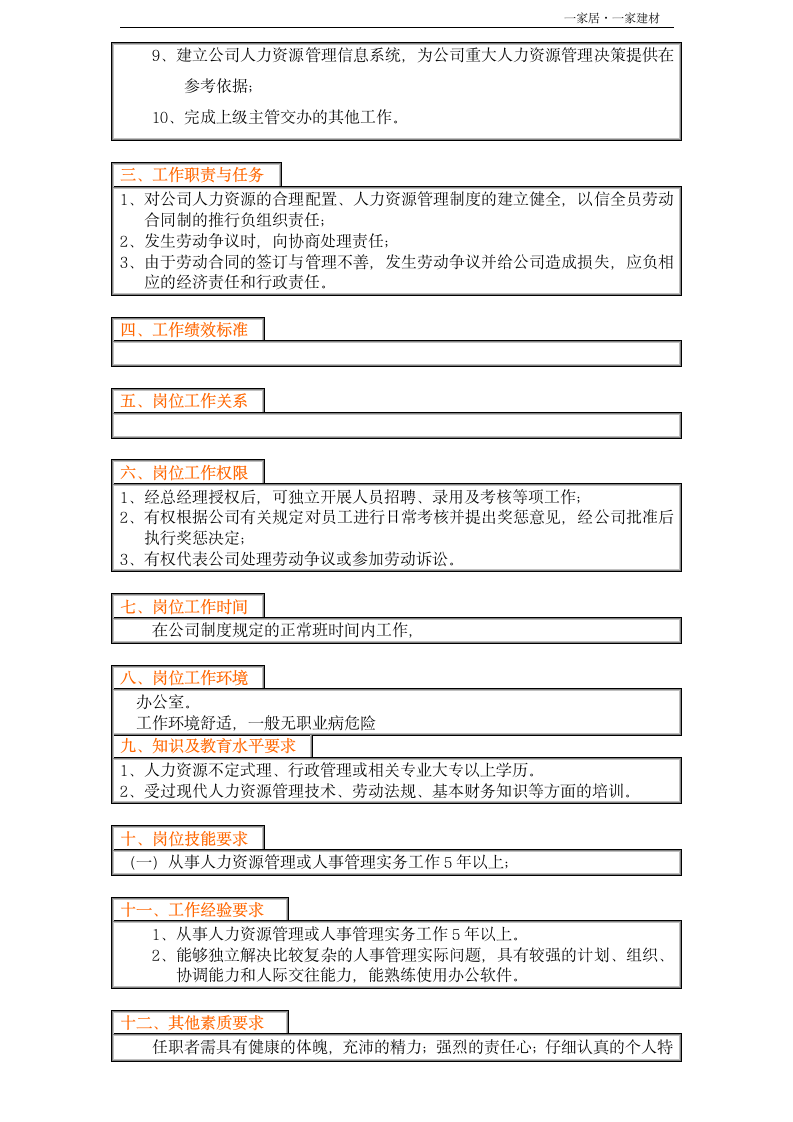 公司岗位工作说明书第11页