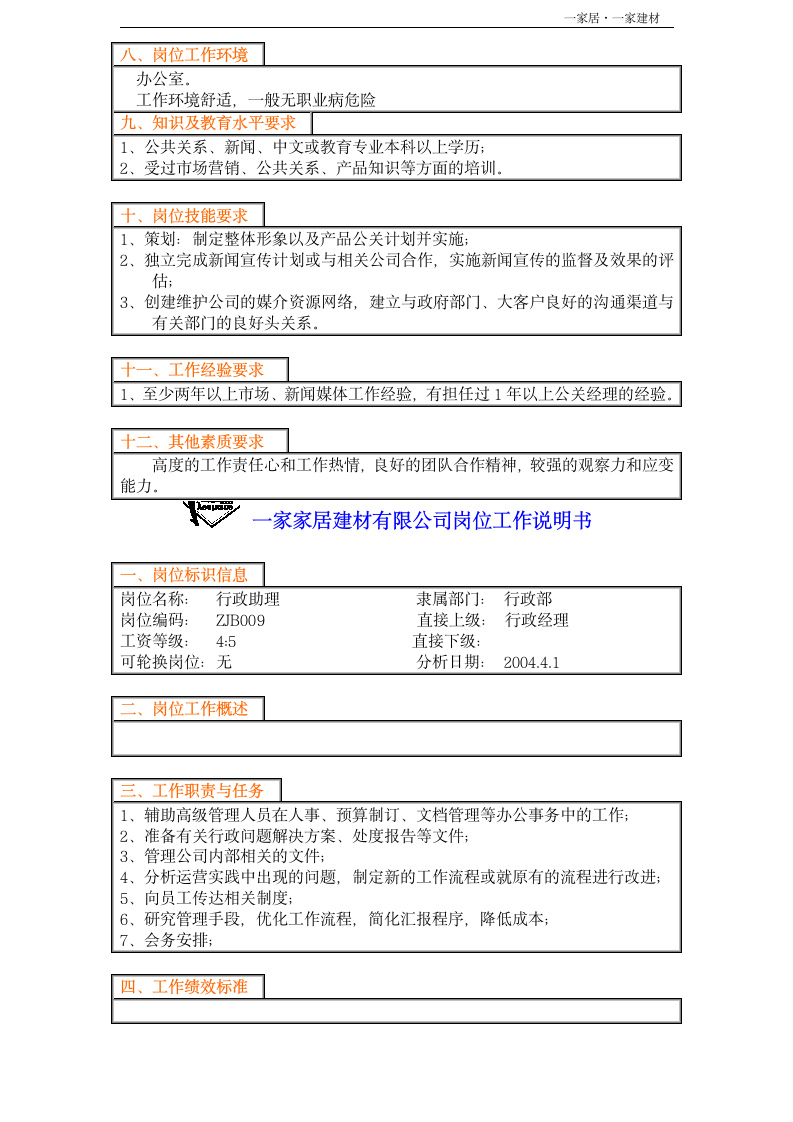 公司岗位工作说明书第13页