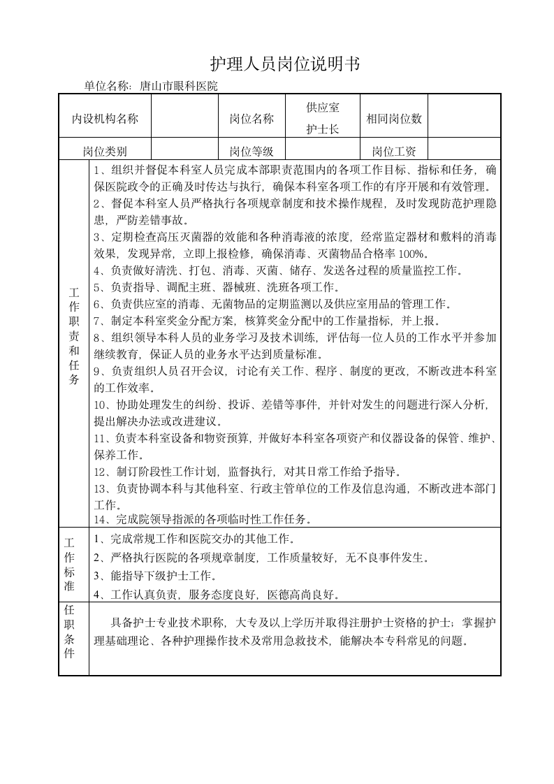 护理人员岗位说明书第12页