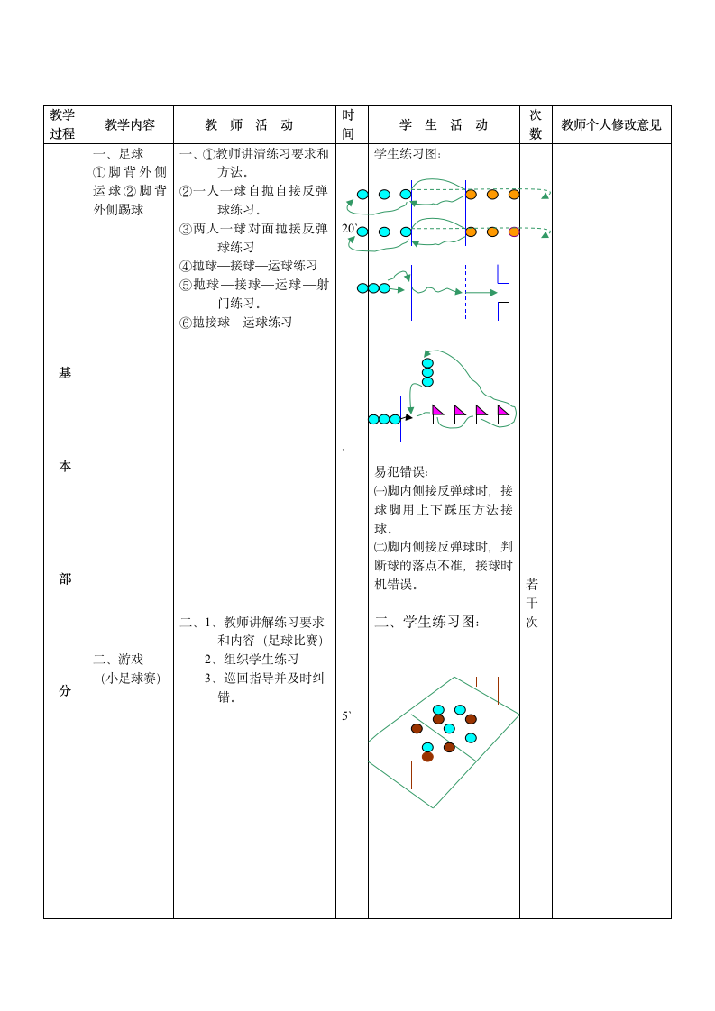 足球游戏教案第2页