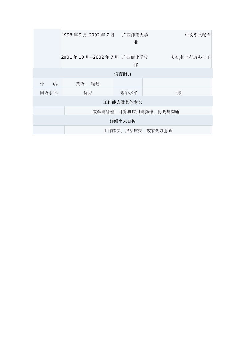 教师简历模板第2页