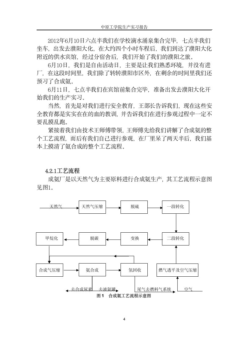 生产实习报告 (1)第6页