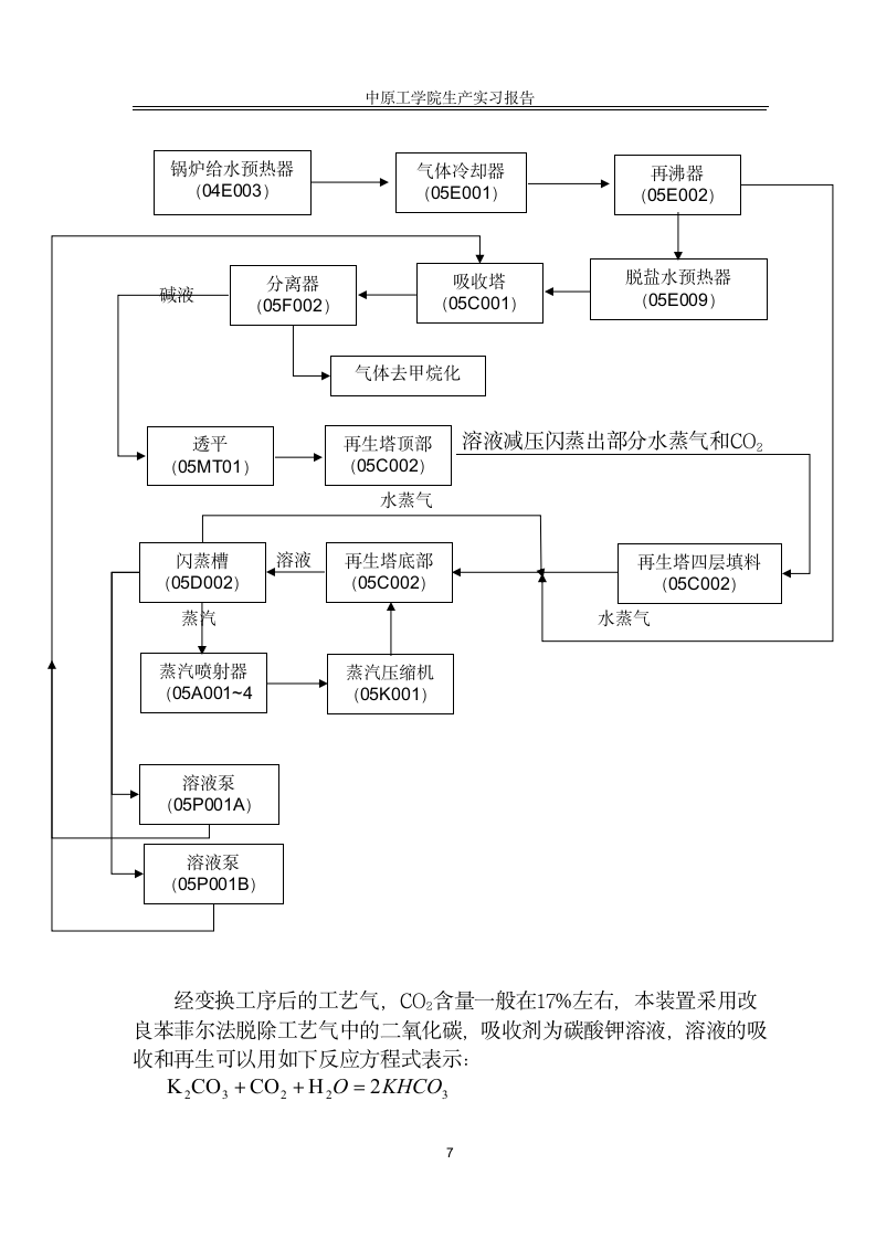 生产实习报告 (1)第9页