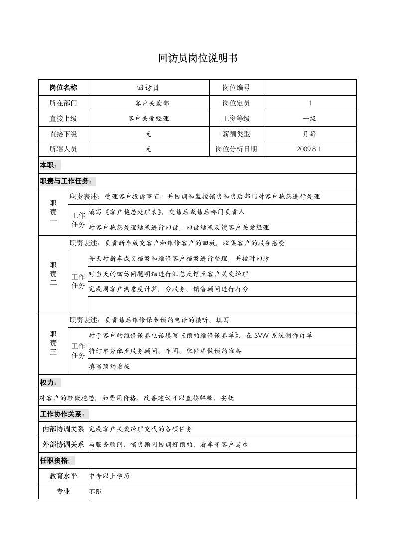 客户回访员岗位说明书第1页