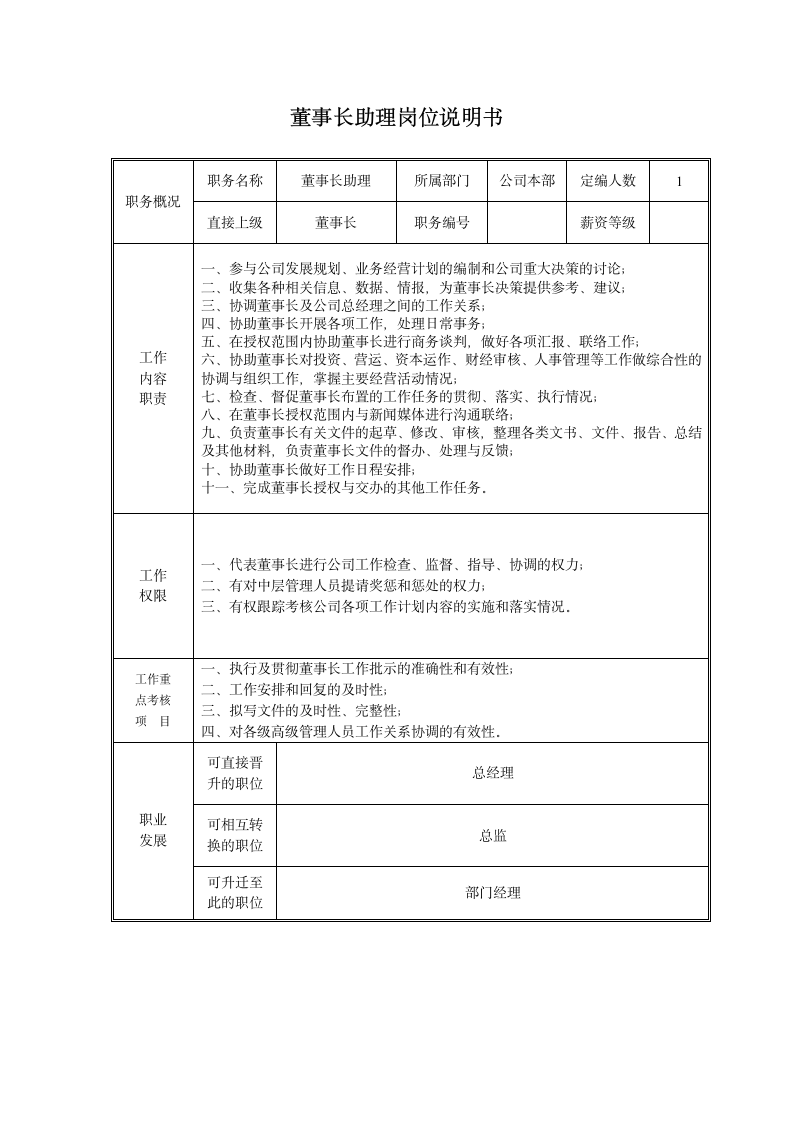 董事长助理岗位说明书