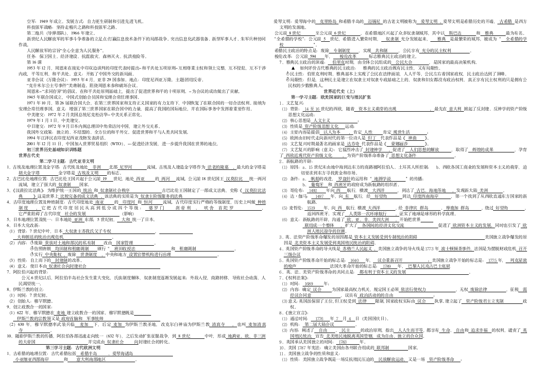 初中历史复习提纲第3页