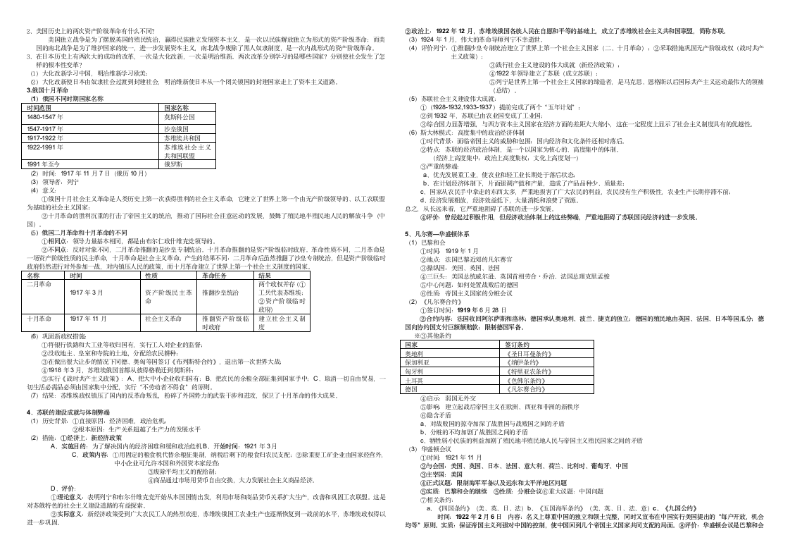 初中历史复习提纲第5页