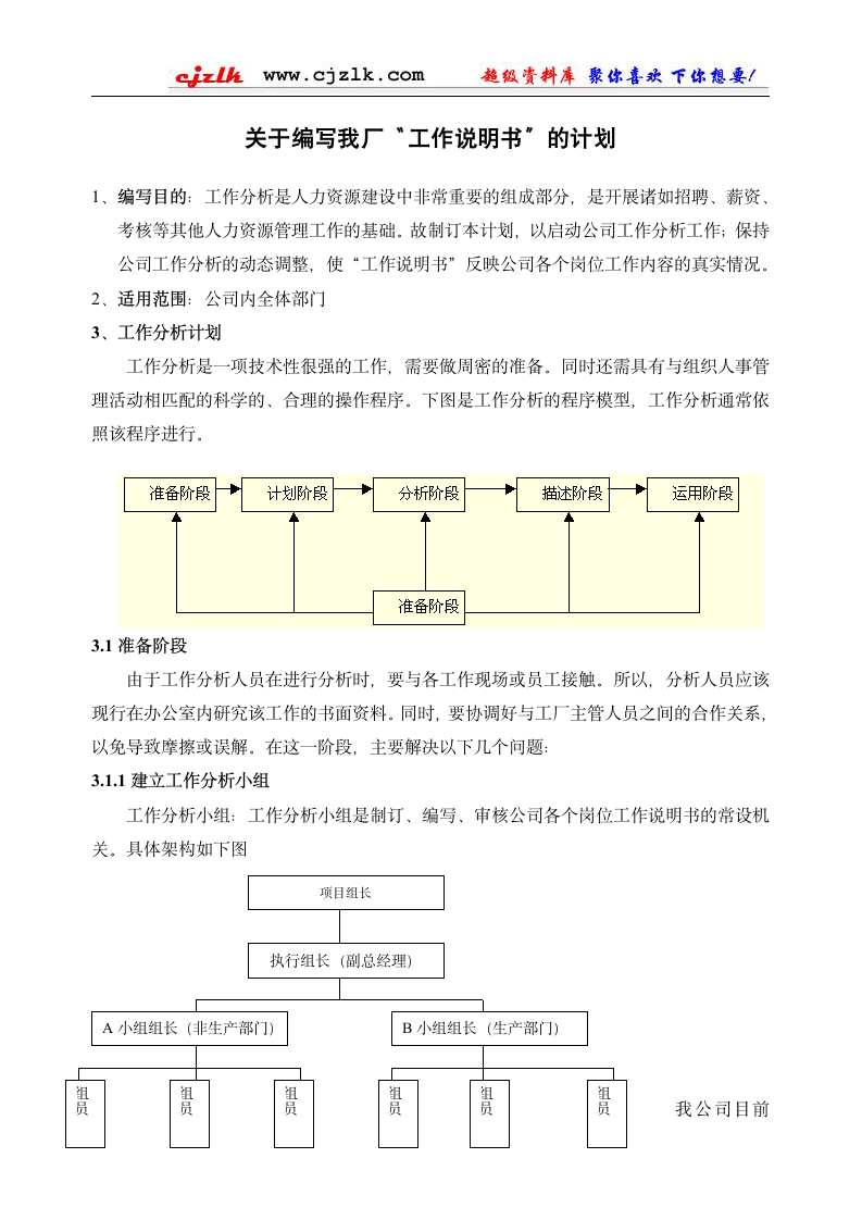 工作分析计划书