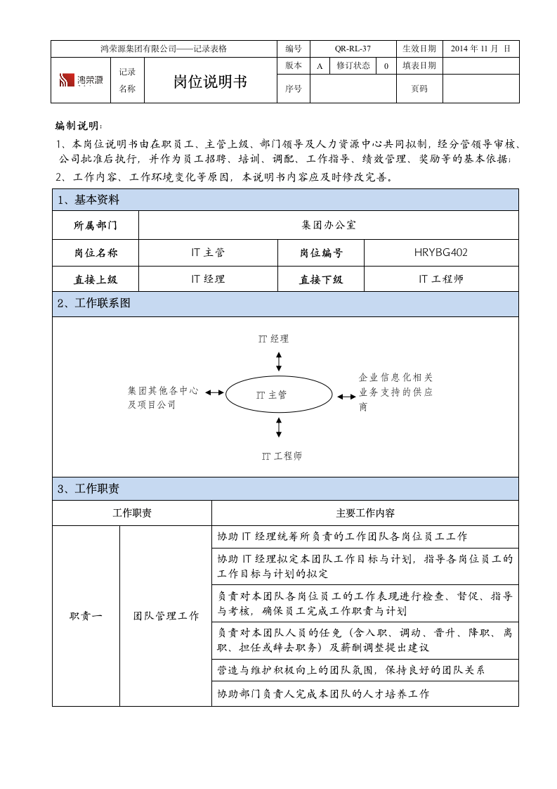 02 岗位说明书(IT主管)