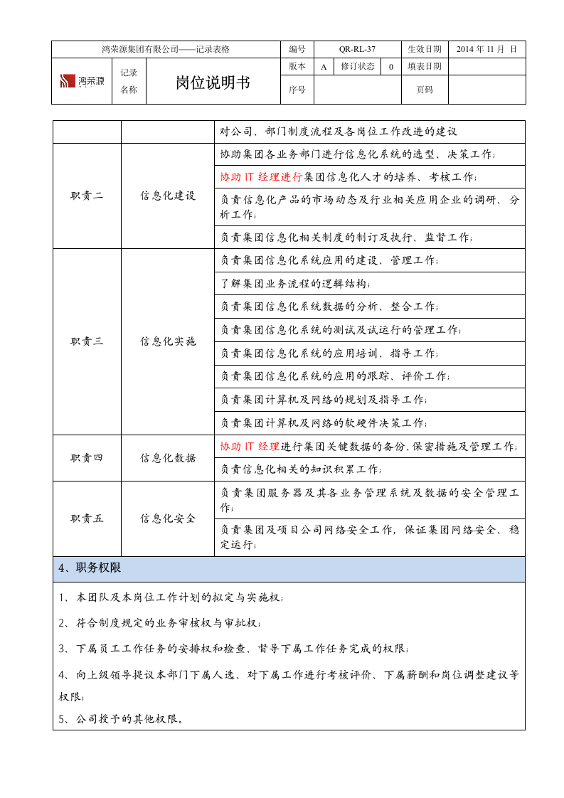 02 岗位说明书(IT主管)第2页