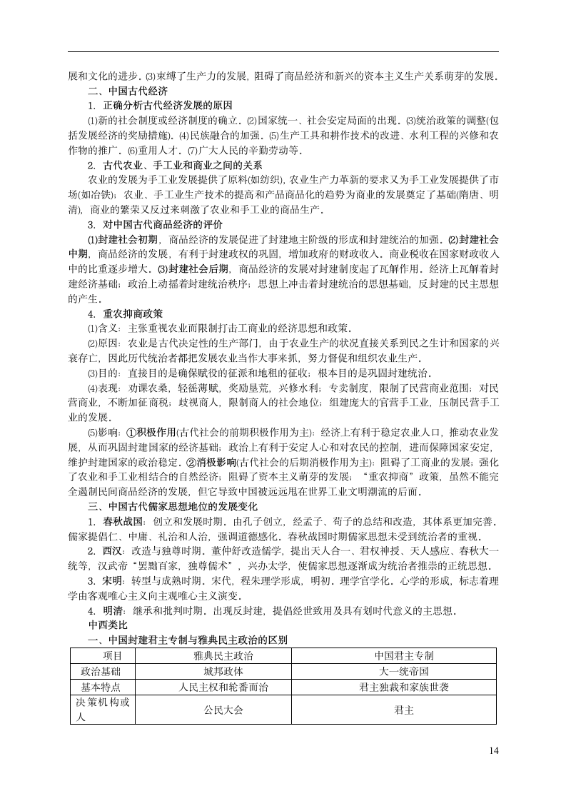 高考历史通史复习第14页