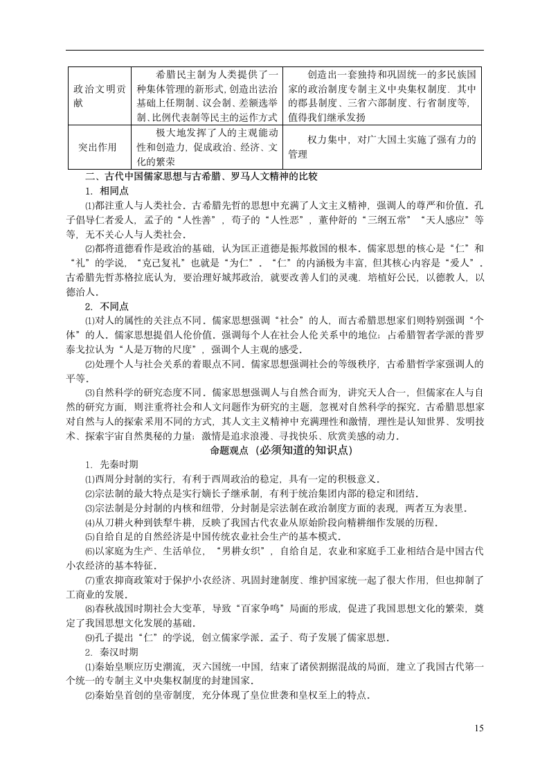 高考历史通史复习第15页