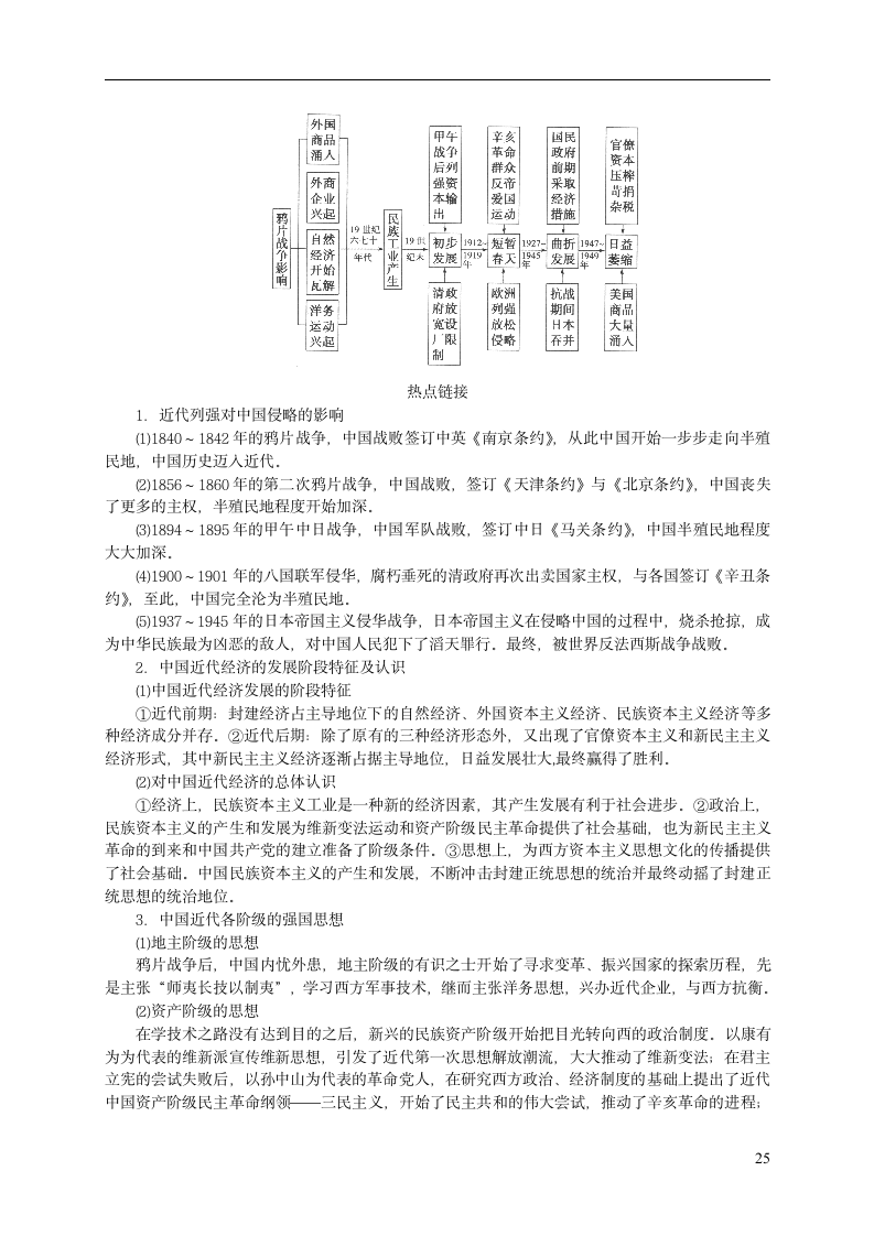 高考历史通史复习第25页