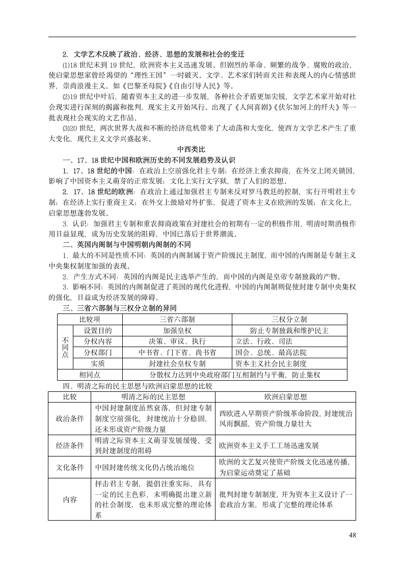 高考历史通史复习第48页