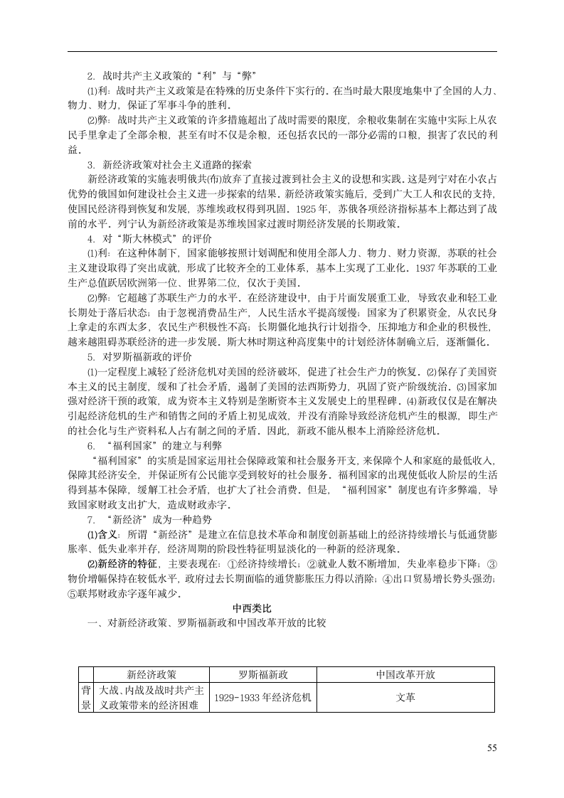 高考历史通史复习第55页