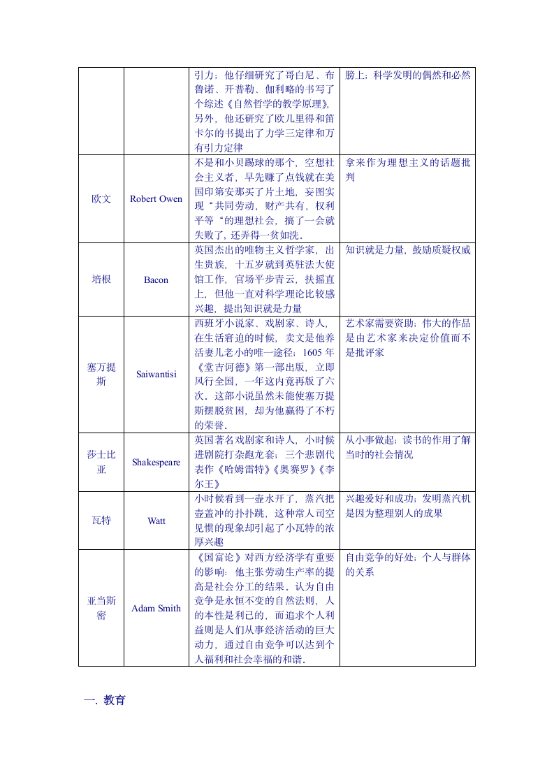 名人名言&amp;名人事例第3页