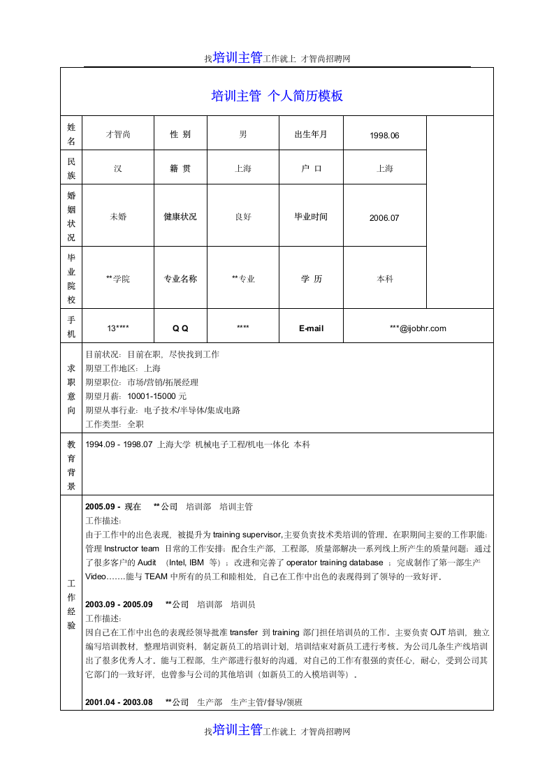 培训主管个人简历模板第1页