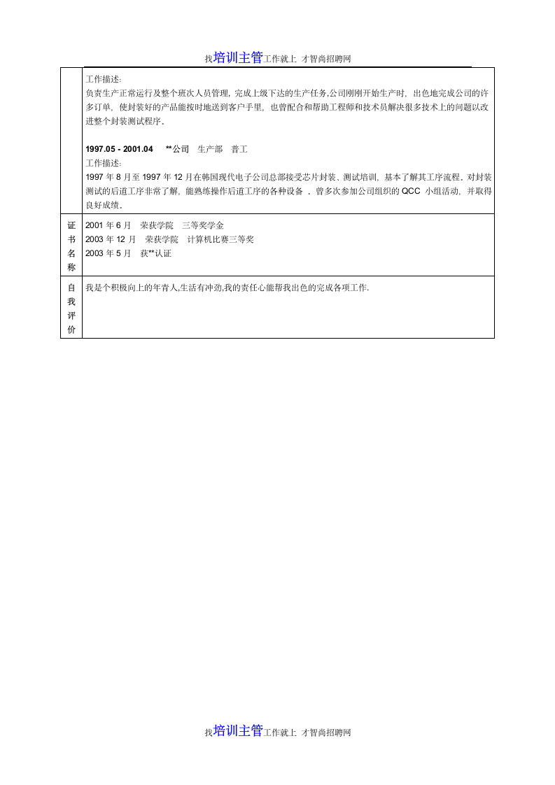 培训主管个人简历模板第2页