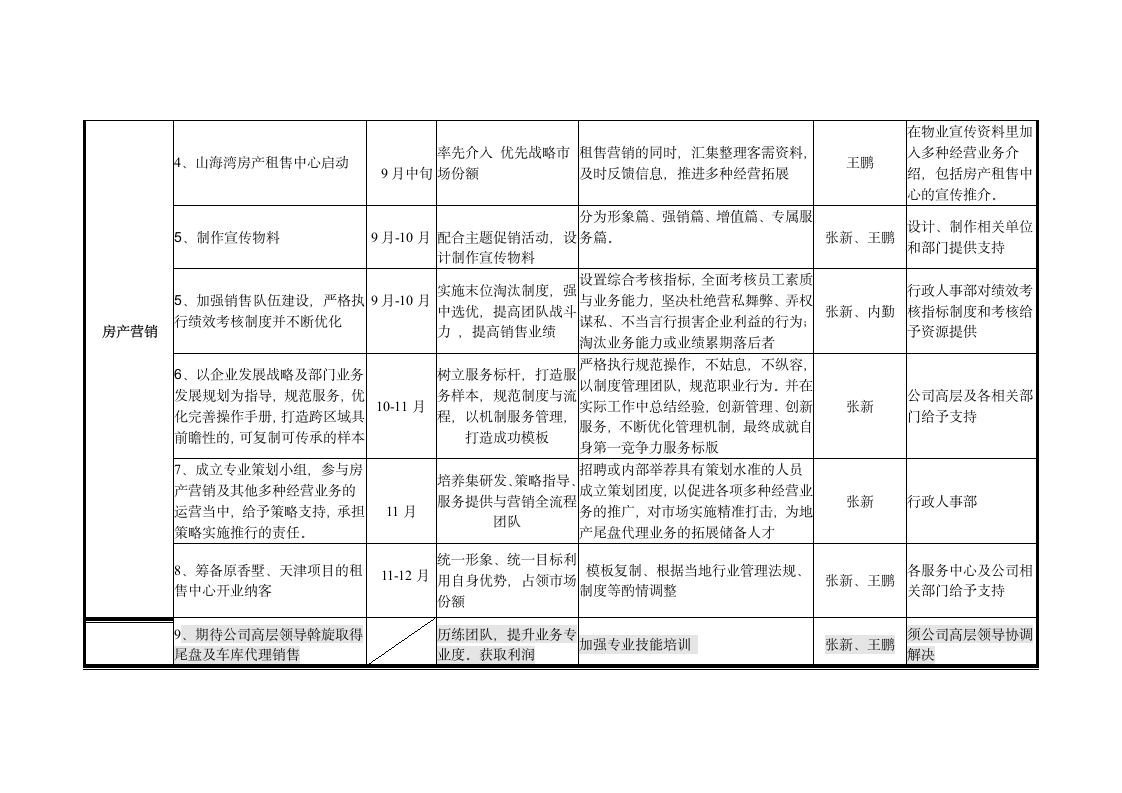 下半年工作计划模板第2页