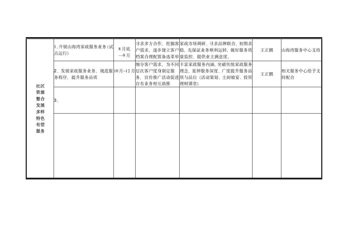 下半年工作计划模板第3页