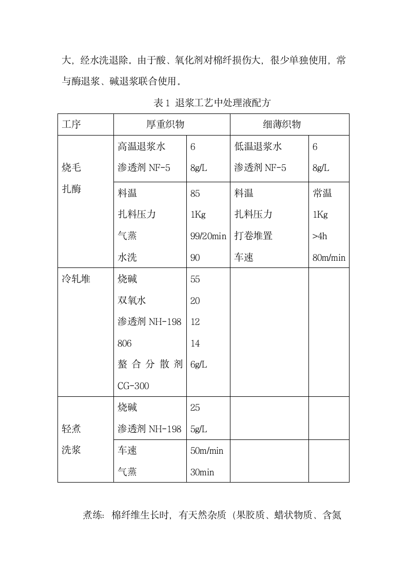 印染厂_实习报告第5页