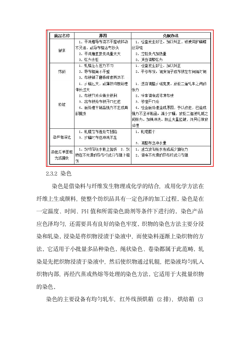 印染厂_实习报告第9页