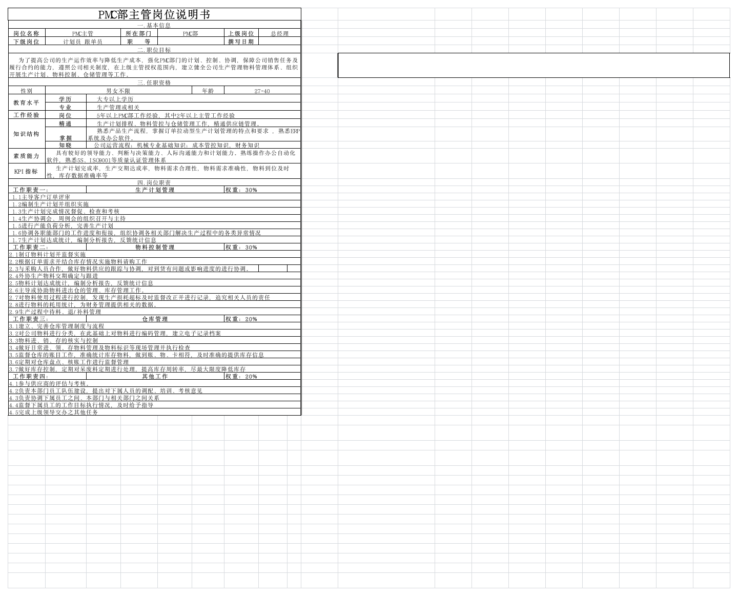 PMC主管岗位说明书