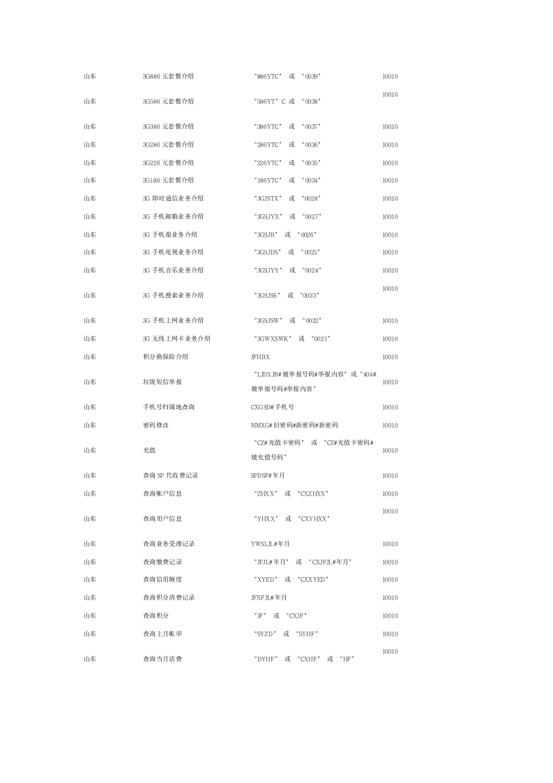 联通短信营业厅指令第5页