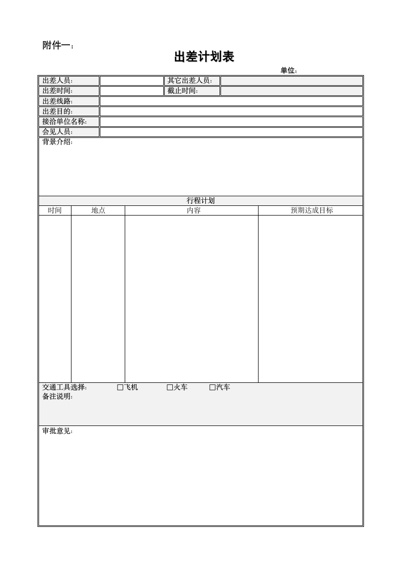 出差管理制度第2页