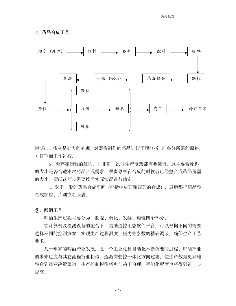 制药与生物实习报告第7页