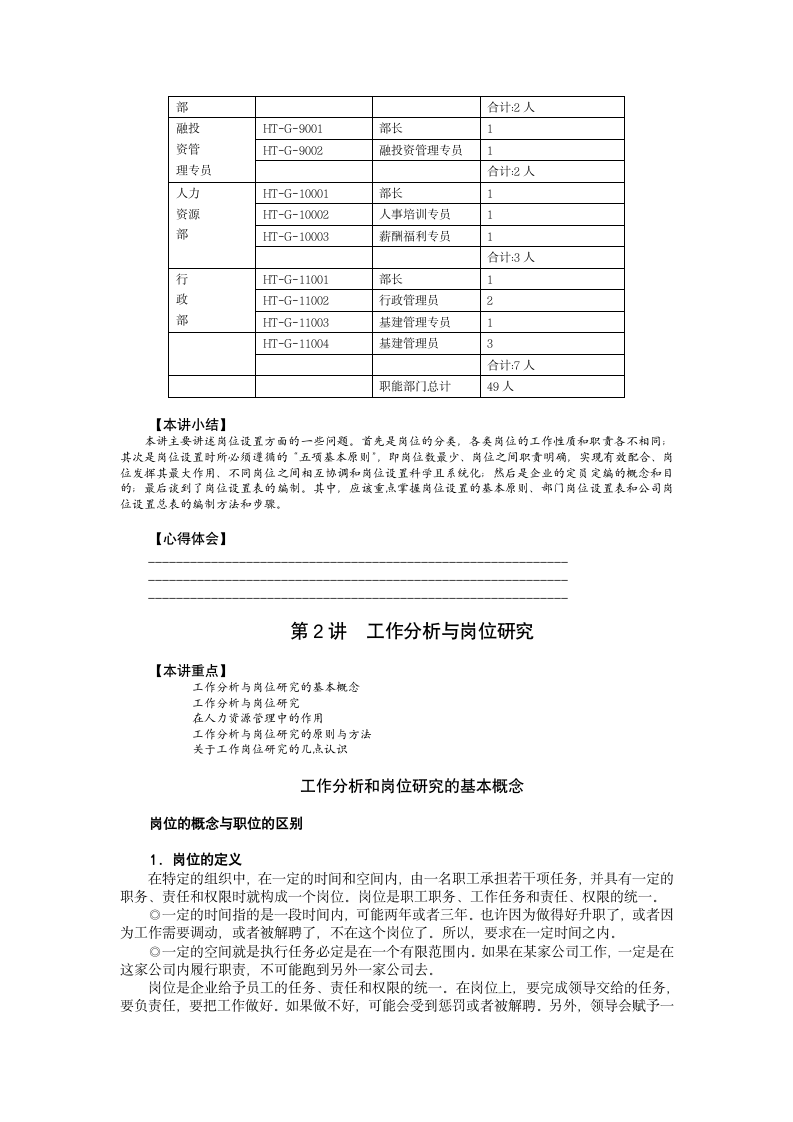 岗位说明书的编写与应用第6页