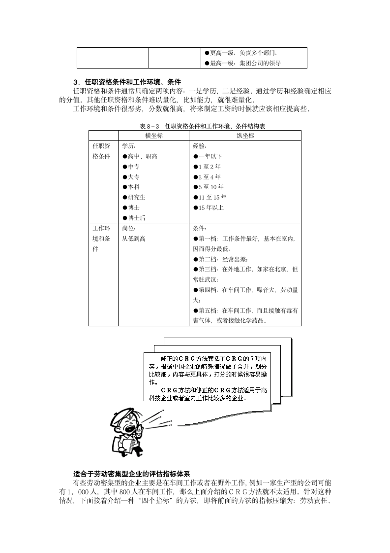 岗位说明书的编写与应用第38页